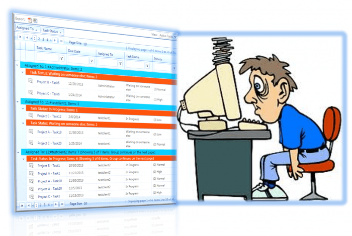 slow sharepoint dashboard