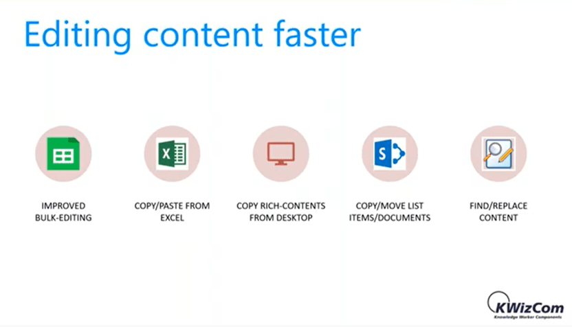 edit content 10x faster in SharePoint
