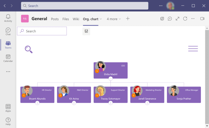 Org Chart in MS Teams